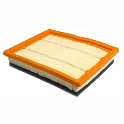 MINI1 Car Air Filter 13717520855 13727529264 C22007 Automotive Filtro De Aire 99.97% Filtration Grade